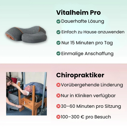 Vitalheim Pro | 3-in-1 Nackenmassagegerät